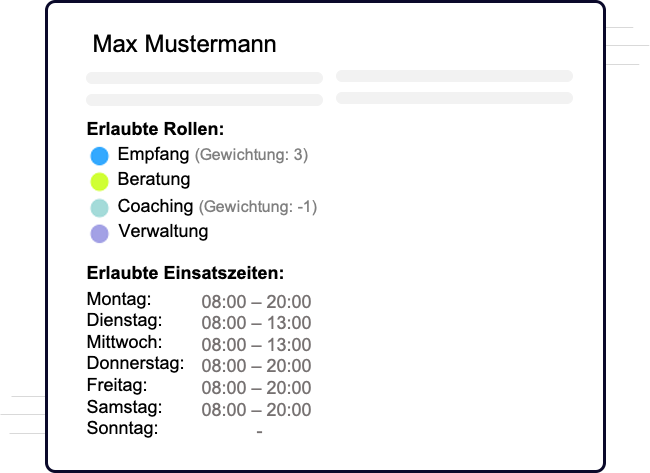 Bildschirmfoto der QPlaner Dienstplan Software, welches einen Teil der einstellbarer möglicher Qualifikationen und Einsatszeiten zeigt.