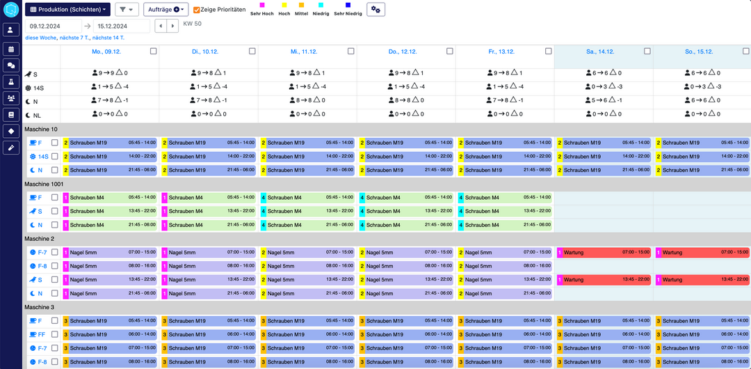 Bildschirmfoto von der Kalenderansicht Produktion(Schichten) der QPlaner Schichtplan und Produktionsplan Software.