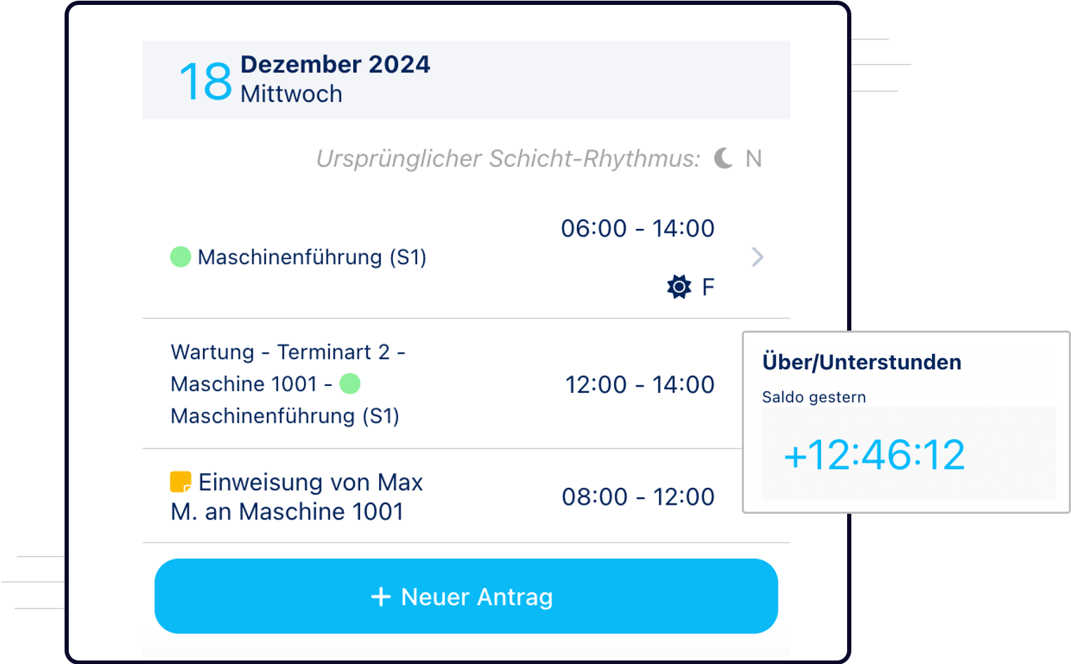 Ausschnitt der Mitarbeitenden-App eines einzelnen Tages.