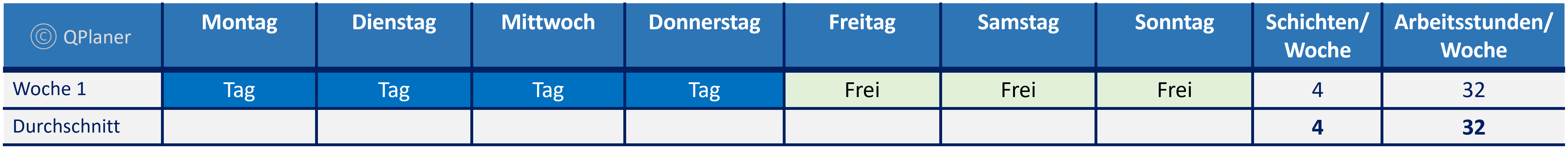 Tagschicht - 1 Schichtbetrieb - Beispiele Vier Tage Woche Schichtmodell, Betriebszeit Mo - Do